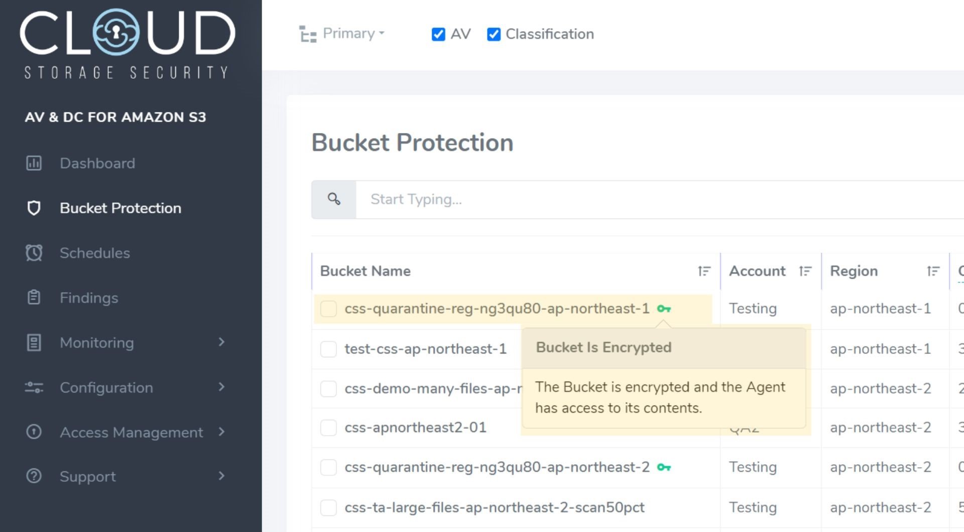 What You Need To Know About Amazon S3 Automatic Encryption